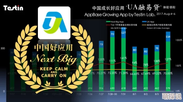 1024视频污下载：最新动态与资源更新，满足用户需求的多样选择和便捷获取方式，让你轻松享受精彩内容