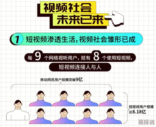 亚洲最新动态：视频行业蓬勃发展，短视频平台竞争加剧，内容创作多样化趋势明显