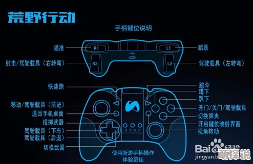 荒野潜伏者游戏手柄全面使用教程：掌握操作技巧，提升游戏体验指南