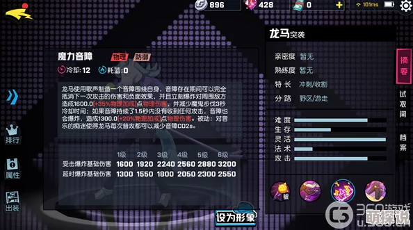 非人学园龙马高爆发出装攻略：解锁瞬间秒人技能搭配推荐