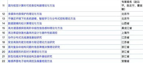 日本19xxxxxxxx69：最新进展显示该项目在技术创新和国际合作方面取得显著成效，未来发展前景广阔
