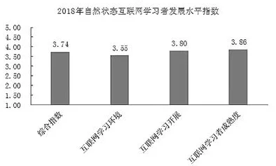 日本19xxxxxxxx69：最新进展显示该项目在技术创新和国际合作方面取得显著成效，未来发展前景广阔