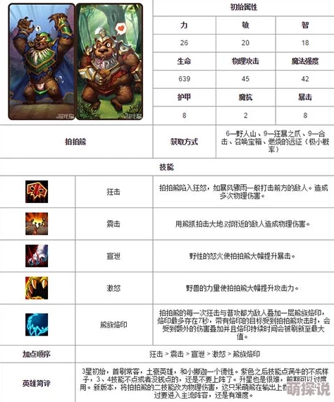 《刀塔传奇》满级五星满附魔英雄拍拍熊深度分析与实战应用