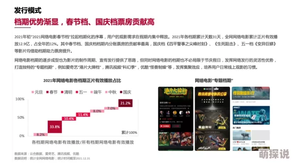 黄色片一级免费：最新进展显示该平台已上线多部新影片，用户反响热烈，观看人数持续攀升