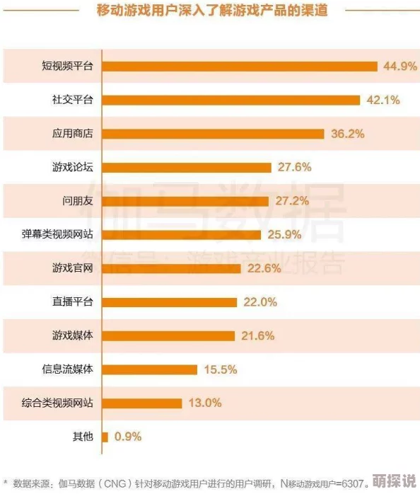 91精品视频免费：最新动态与用户反馈分析，探讨其在视频分享平台中的影响力与发展趋势