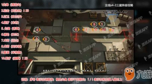 明日方舟主线2-8攻略：低配置三星通关技巧与策略详解