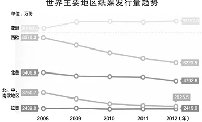 亚洲狠狠色丁香婷婷综合：最新动态揭示了该地区文化与经济的深刻变革，影响着全球市场和社会发展