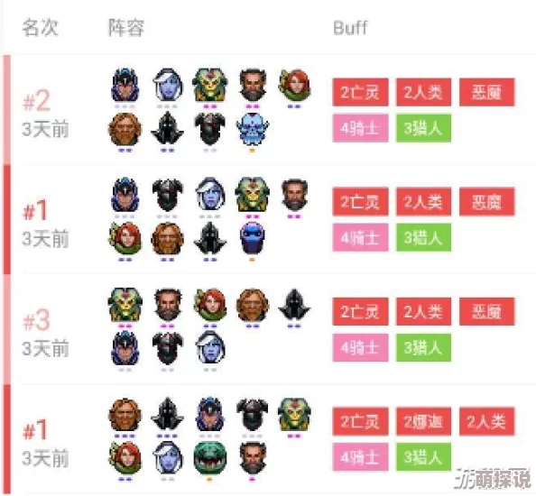 刀塔自走棋攻略：骑士猎人流派站位技巧与策略详解