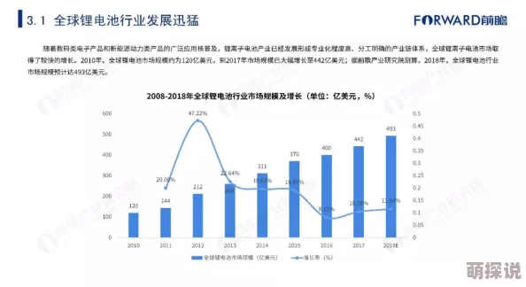 嘼交Ⅴideos：新兴趋势与社会影响的深入分析，探讨其在当代文化中的角色与未来发展方向