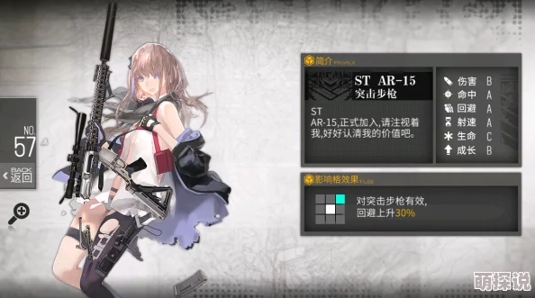 少女M16A1：最新动态揭示其在游戏界的崛起与玩家热情持续高涨的现象分析