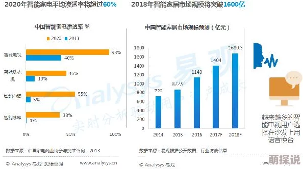 stats-804：最新进展揭示数据分析在各行业中的应用潜力与挑战，推动决策制定的变革