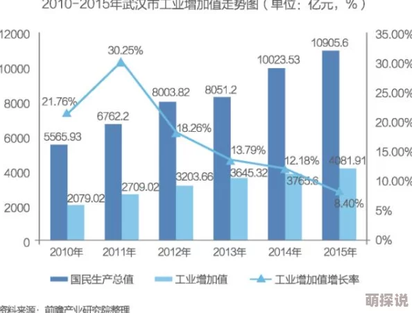 stats-804：最新进展揭示数据分析在各行业中的应用潜力与挑战，推动决策制定的变革