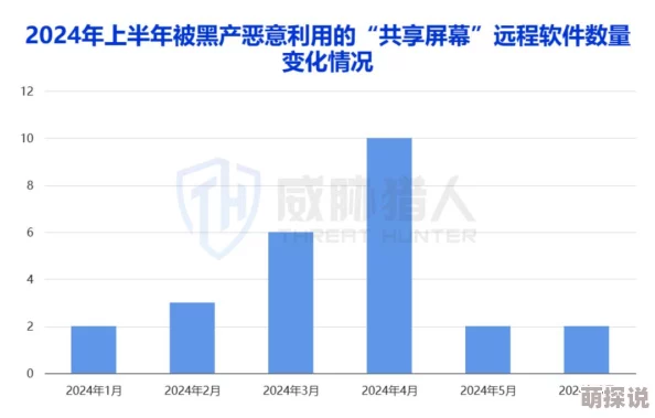 2024黑料：揭示即将到来的社会变革与科技进步对人类生活的深远影响及其潜在风险分析