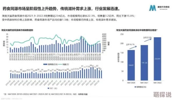 日本按摩视hdxxxx：最新动态揭示行业发展趋势与消费者需求变化，关注健康与放松的结合