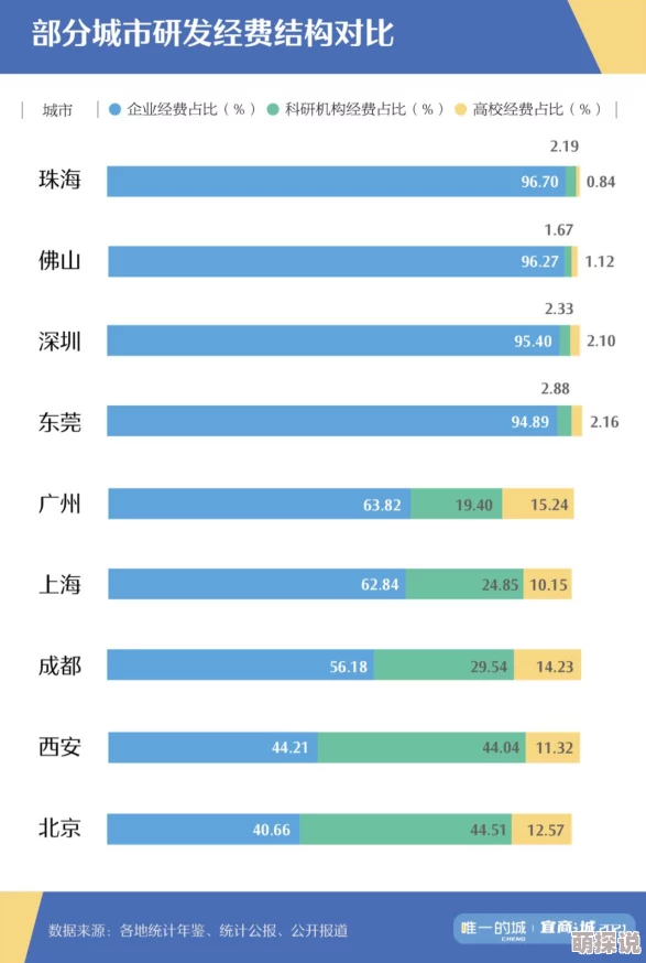欧美有色又黄又爽免费视频：最新进展显示该领域的技术创新与市场需求持续增长，吸引了更多投资和关注