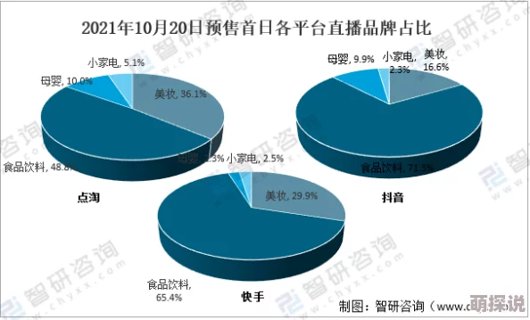 国产精品网址你懂的：最新动态揭示了平台用户增长迅速，内容更新频繁，吸引了大量年轻用户的关注与参与