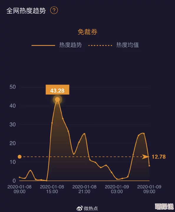 艳妇岳3p：最新动态揭示了影片的热度持续上升，观众反响热烈，相关讨论在社交媒体上引发广泛关注