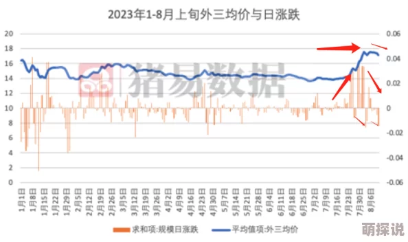 香港aa三级久久三级不卡：最新动态分析及其对市场的影响，关注行业发展趋势与政策变化