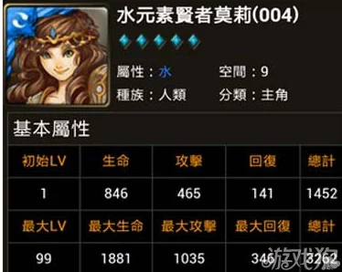 游戏《神魔之塔》深度解析：四大系列初始宠物推荐及选择攻略