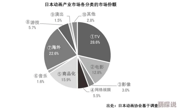 日本一级毛片片免费观看：最新动态与观影趋势分析，探讨其在网络平台上的影响力与受众群体变化