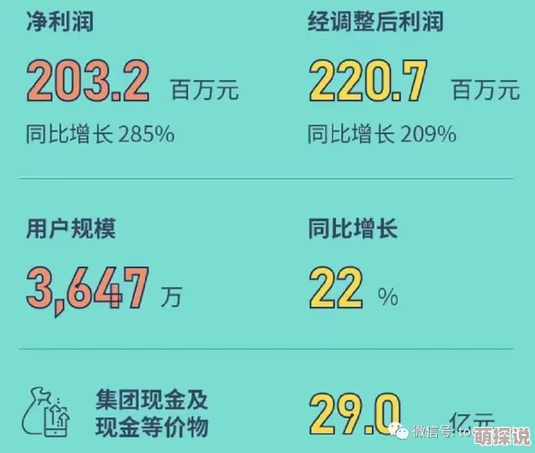 成人欧美视频在线观看播放：最新动态显示该平台用户活跃度持续上升，内容更新频率加快，吸引了更多观众关注