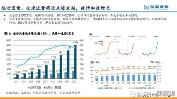 欧美国产高清欧美：最新动态揭示了该领域的技术进步与市场趋势，吸引了众多观众的关注与讨论