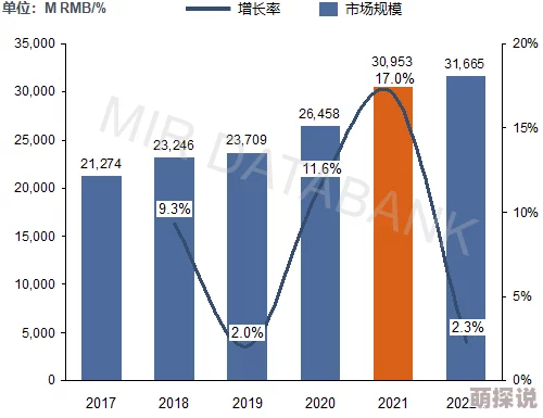 欧美国产高清欧美：最新动态揭示了该领域的技术进步与市场趋势，吸引了众多观众的关注与讨论