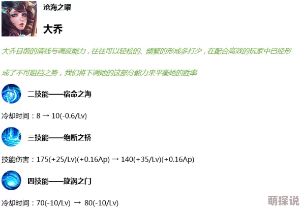 亚洲乱码在线播放：最新动态揭示了该平台的用户增长和内容更新情况，引发了广泛关注与讨论