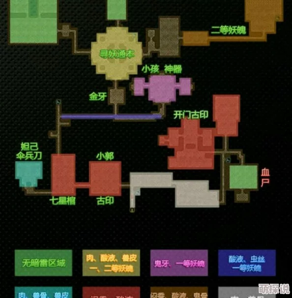长生劫孔洞选择技巧深度解析：探索不同选项背后的奖励一览与策略