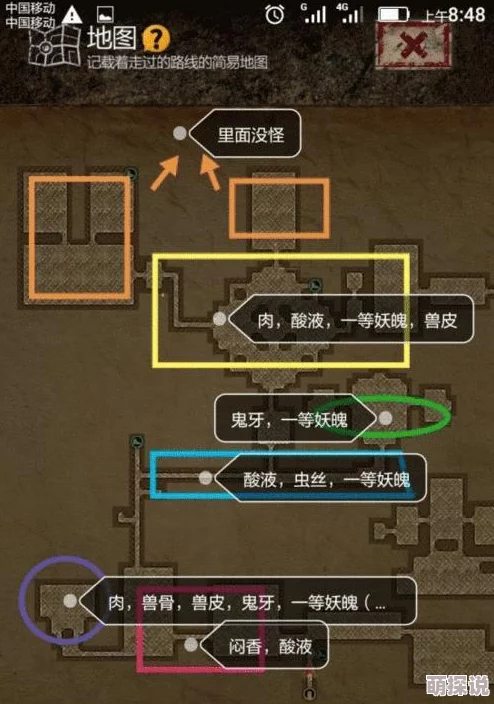长生劫孔洞选择技巧深度解析：探索不同选项背后的奖励一览与策略
