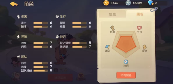 猫和老鼠手游深度攻略：加血技巧全面详解与实战应用