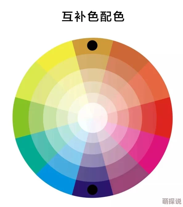 探索色彩与情感的交织：如何通过色彩心理学提升生活品质与艺术创作的灵感