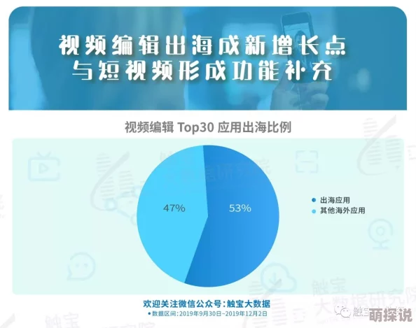 -黄-色-三级视屏：最新动态揭示了该领域的技术进步与市场趋势，吸引了众多用户的关注与讨论