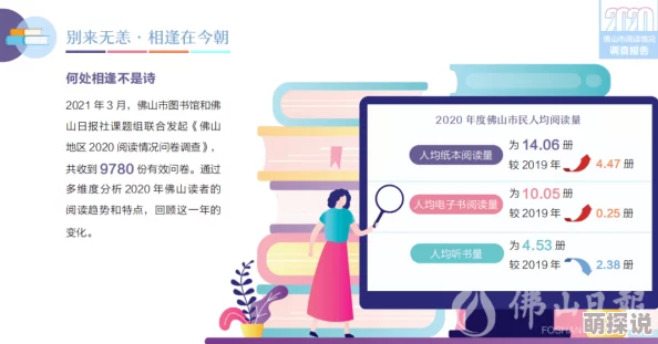 小黄文高h：最新动态揭示了这一领域的创作趋势与读者偏好的变化，值得关注和讨论