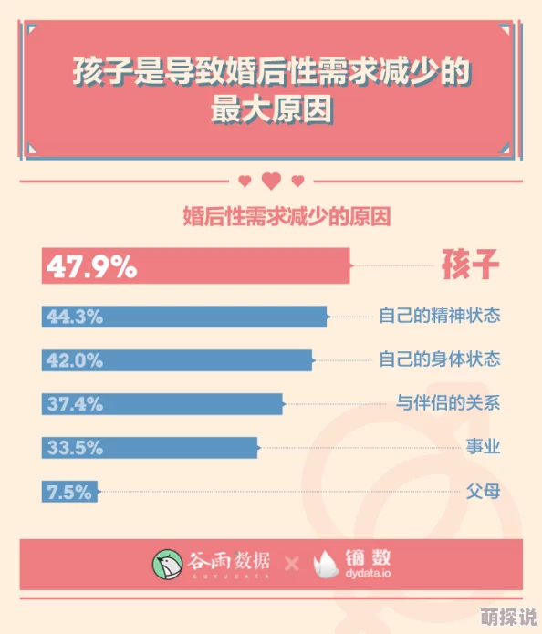 色成年激情久久综合：最新动态揭示了当代年轻人在情感与性方面的多样化需求和心理变化，值得关注