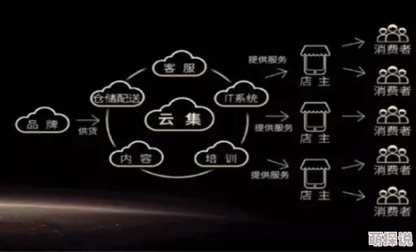 探索香港一级黄色文化的多样性与社会影响：从历史到现代的深度剖析