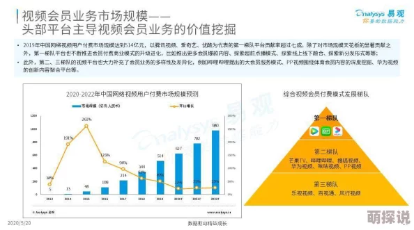 探索香港一级黄色文化的多样性与社会影响：从历史到现代的深度剖析