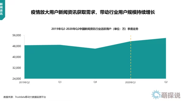 探索网络世界中的黄色网站：它们的影响、文化和社会现象分析
