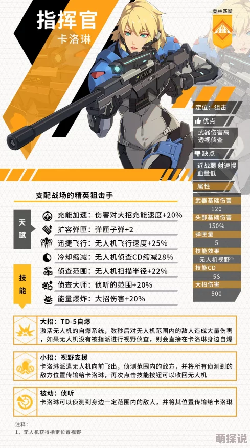 《王牌战士》中卡洛琳英雄深度解析与技能介绍全览