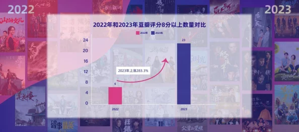 探索国产日韩欧美一区二区三区综合的多元文化交融与创新发展，揭示影视作品背后的深层次价值与影响力