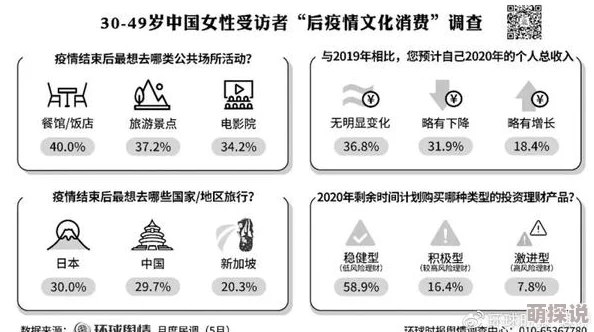 日韩三级电影视频：最新动态与观众反响，探讨其在当代文化中的影响与发展趋势