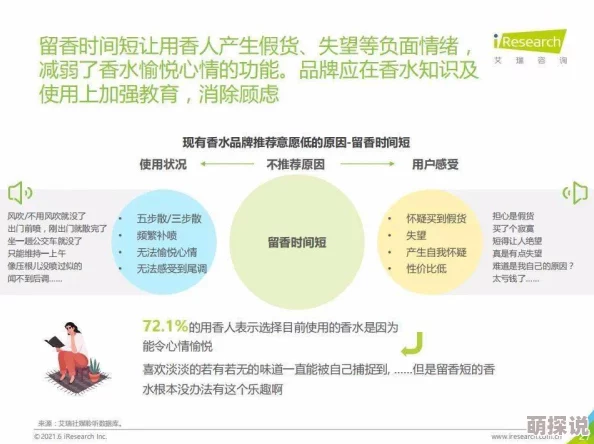 九色在线观看：深入分析其对网络视频消费行为的影响与用户体验的研究