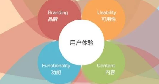 九色在线观看：深入分析其对网络视频消费行为的影响与用户体验的研究