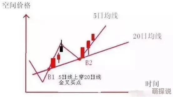 潜行追踪高手必备：快速寻找敌人技巧详解，学会听声辨位精准定位对手