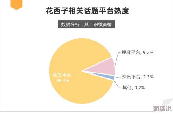 日本夏冰寒说：高h全肉打屁股sp1ⅴ1：最新动态揭示了该作品在粉丝中的热度持续上升，相关讨论愈发活跃
