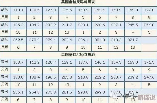 欧洲尺码日本尺码专线美国又：全球时尚界的尺码混乱引发消费者热议，购物体验亟待改善！
