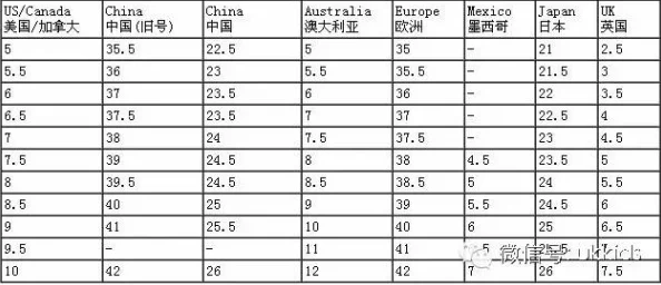 欧洲尺码日本尺码专线美国又：全球时尚界的尺码混乱引发消费者热议，购物体验亟待改善！
