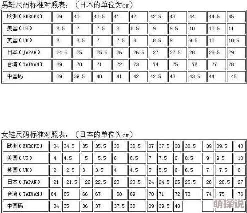 欧洲尺码日本尺码专线美国又：全球时尚界的尺码混乱引发消费者热议，购物体验亟待改善！