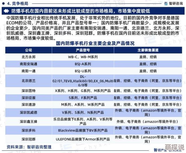 国产免费黄：新政策实施后，市场反应热烈，用户反馈积极，行业前景广阔，引发广泛关注与讨论