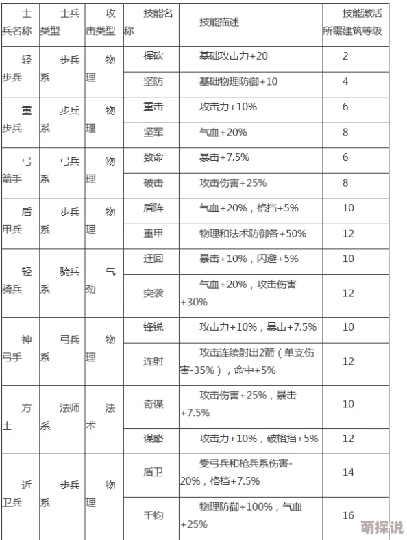 深入解析：主公莫慌研究院的详细介绍与核心研究领域